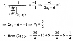 Que-17: Determine the values of x for which the function f(x) = x² – 6x + 9 is increasing or decreasing. Also, find the coordinates of the point on the curve y = x² – 6x + 9, where the normal is parallel to the line y = x + 5.