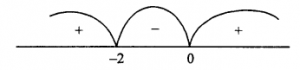 Que-18: Determine the intervals in which the function f (x) = (x – 1) (x + 2)² is increasing or decreasing. At what points are the tangents to the graph of the function parallel to the x-axis ?