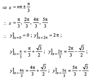 Que-12: Find the absolute maximum and absolute minimum value of the following functions in the given interval : (i) f(x) = x3 in [-2, 2] (ii) f(x) = (x – 1)2 + 3 in [-3, 1] (iii) y = √(x-4) on 4 ≤ x ≤ 29. (iv) 3x4 – 8x3 + 12x2 – 48x + 1 on the interval [1, 4]. (v) f(x) = 2x3 – 24x + 107 in [-3, -1]. (vi) f(x) = x50 – x20 in [0, 1] (vii) x + sin 2x in [0, 2 π]. (viii) f(x) = cos2 x + sin x = x ∈[0, π]