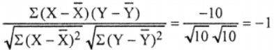 Que-3: Calculate Karl Pearson’s coefficient of correlation between the values of X and Y for the following data. Comment on the value of r. 