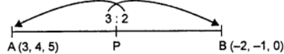 Que-6: Find the coordinates of the point which is three-fifths of the way from (3, 4, 5) to (-2, -1, 0).