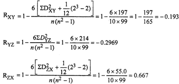 Que-7: The competitors in a beauty contest were awarded marks out of 20 by three judges with the following results : Determine the rank correlation coefficient in order to decide which two judges have the nearest approach to common taste in beauty. State the final order of the competitors if the result of the competition was decided by the average mark of the two judges having the nearest approach to the common taste in beauty.