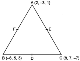 Que-8: Find the lengths of the medians of the triangle whose vertices are A(2, -3, 1), B (-6, 5, 3), C (8, 7, – 7).