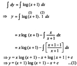 Que-14: Find the particular solution of edy/dx = x + 1, given that x = 0, y = 3.