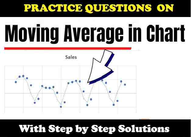 Moving Average Class 11 OP Malhotra Exe-31A ISC Maths Solutions