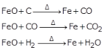 (b) Reduction of iron (III) oxide: