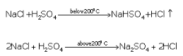 Balanced chemical equations for the laboratory preparation of HCl gas: