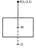 Que-15: Find the image of the point (i) (3, -2, 1) in the plane 3 x – y + 4 z = 2 (ii) (0,0,0) in the plane 3 x + 4 y – 6 z + 1 = 0