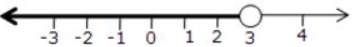 Que-1: Represent the following inequalities on real number lines : (i) 2x-1 < 5