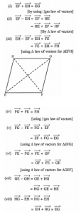 Que-6: In Fig. given below, EFGH is a parallelogram. Simplify : (i) vector(EF) + vector(EH) (ii) vector(EF) – vector(EH) (iii) vector(EH) – vector(EF) (iv) vector(FG) + vector(FE) (v) vector(FE) + vector(FG) (vi) vector(FG) – vector(FE) (vii) vector(GE) – vector(GH) (viii) vector(HG) – vector(HE)