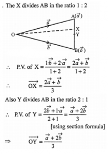 Section Formula for Internal and External Division in Vectors Class 12 ...