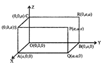 Que-27: Find the angle between any two diagonals of a cube.