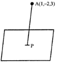 Que-18: Find the distance of the point (1, -2, 3) from the plane x – y + z = 5 measured along a line parallel to x/2 = y/3 = z/−6.