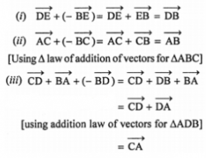 Que-4: In Fig. given below, simplify : (i) vector(DE) + vector(−BE) (ii) vector(AC) + vector(−BC) (iii) vector(CD) + vector(BA)vector(−BD) 