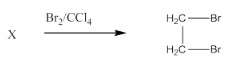 Que-8: Compound X bubbled through bromine dissolved in CCl4