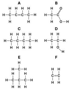 Que-8: The structures of six organic compounds are shown: