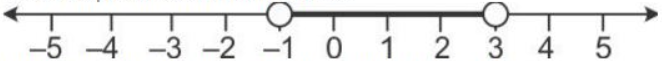 Que-17: Given A = {x: -1 < x ≤ 5, x ∈ R} and B = {x: -4 ≤ x < 3, x ∈ R} Represent on different number lines: (i) A ∩ B