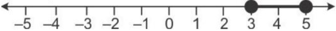 Que-17: Given A = {x: -1 < x ≤ 5, x ∈ R} and B = {x: -4 ≤ x < 3, x ∈ R} Represent on different number lines: (iii) A – B