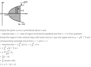 Que-19: Draw the rough sketch of y2 + 1 = x, x < 2 and find the area enclosed by the curve and the line x = 2.