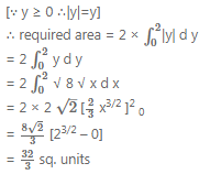Que-2: (i) Using integration, find the area of the region bounded between the line x = 2 and the parabola y2 = 8 x. (ii) Find the area of the region bounded by the parabola y2 = 12 x and its latus rectum. (iii) Find the area enclosed between the co-ordinate axes and the curve y2 = 4 a(x + λ) in the second