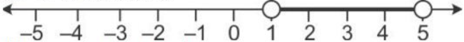 Que-18: P is the solution set of 7x – 2 > 4x + 1 and Q is the solution set of 9x – 45 ≥ 5(x – 5); where x ∈ R. Represent: (ii) P – Q
