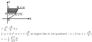 Que-6: Sketch the region lying in the first quadrant and bounded by y = 4 x2, x = 0, y = 1 and y = 4. Find the area of the region, using integration.