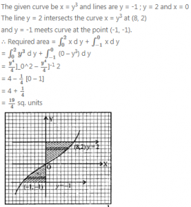 Que-26: Find the area of the region bounded by y = -1, y = 2, x = y3 and x = 0.