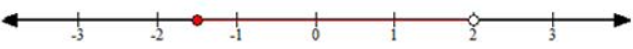 Que-36: Solve the following inequation, write the solution set and represent it on the number line. -3(x – 7) ≥ 15 – 7x > (x+1)/3, x ∈ R.