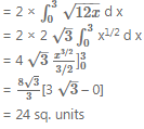 Que-2: (i) Using integration, find the area of the region bounded between the line x = 2 and the parabola y2 = 8 x. (ii) Find the area of the region bounded by the parabola y2 = 12 x and its latus rectum. (iii) Find the area enclosed between the co-ordinate axes and the curve y2 = 4 a(x + λ) in the second