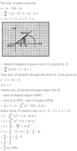 Que-15: Given alongside figure shows a sketch of the curve y = (x – 1)(4 – x). If P is the point (2, 2), verify that the tangent at P passes through the origin O as shown. Calculate the area O A P enclosed between the tangent, the curve and the axis of x.