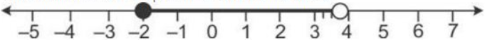 Que-31: Solve the following inequation and represent the solution set on the number line. -3 < (-1/2) - (2x/3) ≤ 5/6, x ∈ R