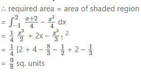 Que-3: (i) Find the area bounded by the curve x2 = 4y and the straight line x = 4y – 2. (ii) Find the area cut off from the para- bola 4y = 3 × 2 by the line 2y = 3x + 12. (iii) Find the area of the region included between the parabola y2 = x and the x + y = 2.