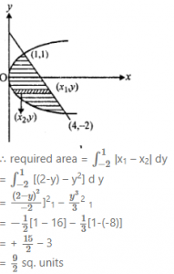 Que-3: (i) Find the area bounded by the curve x2 = 4y and the straight line x = 4y – 2. (ii) Find the area cut off from the para- bola 4y = 3 × 2 by the line 2y = 3x + 12. (iii) Find the area of the region included between the parabola y2 = x and the x + y = 2.
