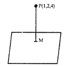 Que-12: From the point (1, 2, 4) a perpendicular is drawn on the plane 2 x + y – 2 z + 3 = 0. Find the equation, the length and the coordinates of the foot of the perpendicular.