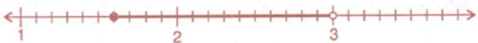 Que-33: Solve the following inequation, write the solution set and represent it on the number line. -x/3 ≤ (x/2) - {1*(1/3)} < 1/6, x ∈ R