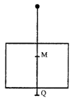 Que-13: Find the image of the point P(1, 3, 4) in the plane 2 x – y + z + 3 = 0. Alternatively. Find the image of the point having position vector i^ + 3 j^ + 4 k^ in the plane r⃗ (2\hat{i}[/latex] – j^ + k^) + 3 = 0.
