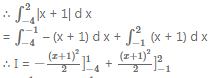 Que-4: Sketch the graph of y = |x + 1|. Evaluate   4 ∫ 2 |x + 1| d x. What does the value of the integral represent on