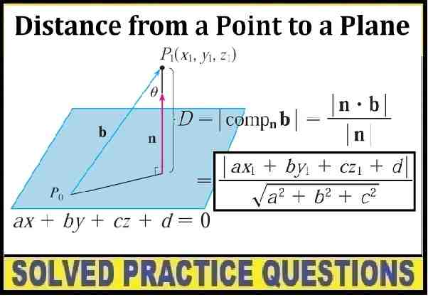Distance of Point from Plane Class 12 OP Malhotra Exe- 24E ISC Maths Solutions