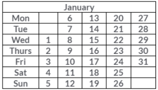 Que-15: Ramesh chooses a date at random in January for a party (see the following figure). Find the probability that he chooses : (i) a Wednesday     (ii) a Friday       (iii) a Tuesday or a Saturday
