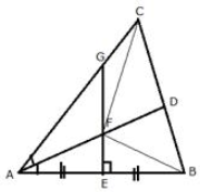 Que-11: The given figure shows a triangle ABC in which AD bisects angle BAC. EG is perpendicular bisector of side AB which intersects AD at point F. Prove that : (i) F is equidistant from A and B.