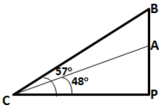 Que-11: Two climbers are at points A and B on a vertical cliff face. To an observer C, 40m from the foot of the cliff, on the level ground, A is at an elevation of 48o and B of 57o. What is the distance between the climbers?