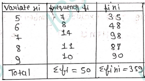 Que-10: Find the mean of the following frequency distribution : Variate  5 6 7 8 9 17 Frequency 7 8 14 11 10 5