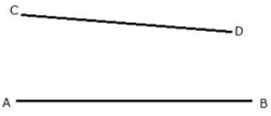 In the figure given below, find a point P on CD equidistant from points A and B.