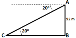 From the top of a cliff 92 m high, the angle of depression of a buoy is 20o. Calculate, to the nearest metre, the distance of the buoy from the foot of the cliff. 