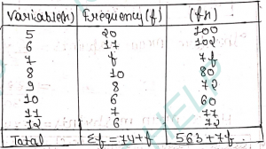 If the mean of the following distribution is 7.5 , find the missing frequency f : Variable 5 6 7 8 9 10 11 12 Frequency 20 17 f 10 8 6 7 6