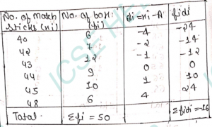 Que-17: The number of match sticks contained in 50 match boxes is given below : Number of Match sticks  40 42 43 44 45 48 Number of boxes 6 7 12 9 10 6 (i) Using short cut method , find the mean number of match sticks per box . (ii) How many extra sticks are to be added to all the contents of 50 match boxes to bring the mean exactly equal to 45 match sticks per box ?