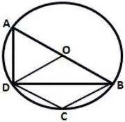 In the given figure, AB is a diameter of the circle with centre O. DO is parallel to CB and ∠DCB = 120°; calculate: (i) ∠ DAB, (ii) ∠ DBA, (iii) ∠ DBC, (iv) ∠ ADC. Also, show that the ∆AOD is an equilateral triangle.