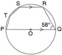 In the given figure, PQ is a diameter. Chord SR is parallel to PQ. Given that ∠PQR = 58°; calculate (i) ∠RPQ (ii) ∠STP.