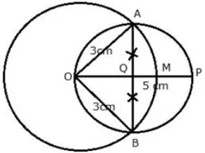 Draw a circle of radius 3 cm. Mark a point P at a distance of 5 cm from the centre of the circle drawn. Draw two tangents PA and PB to the given circle and measure the length of each tangent. 