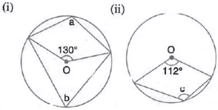 In each of the following figures, O is the centre of the circle. Find the values of a, b, and c. 